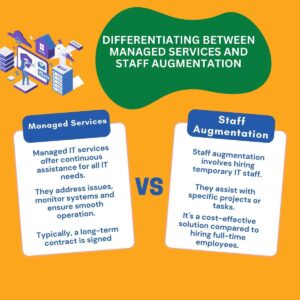 Differentiating Between Managed Services and Staff Augmentation