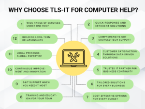 12 Reasons Why To Choose TLS-IT for Computer Help?